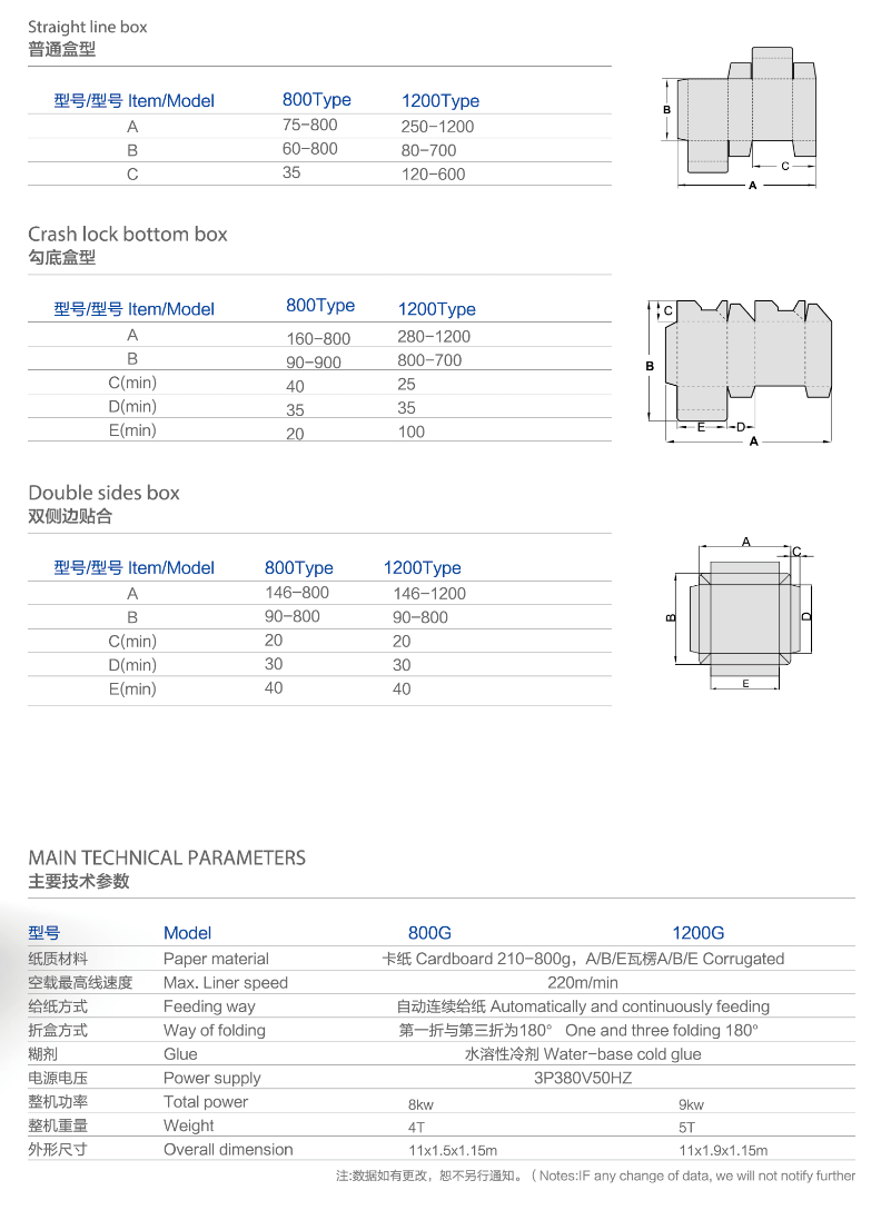 Box Forming Machine Ящик формирующей машины