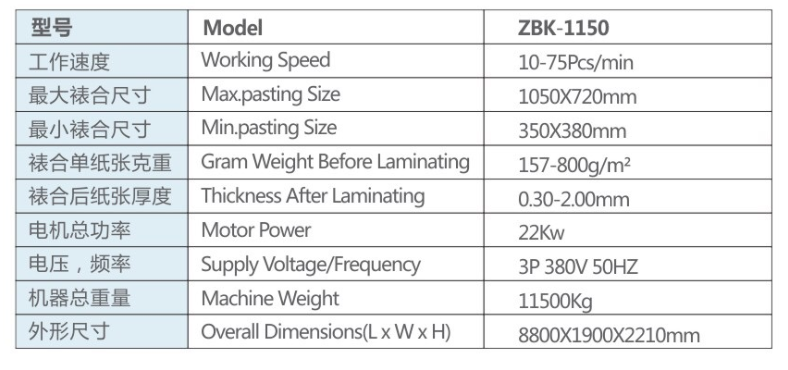 Картонная ламинирующая машина 