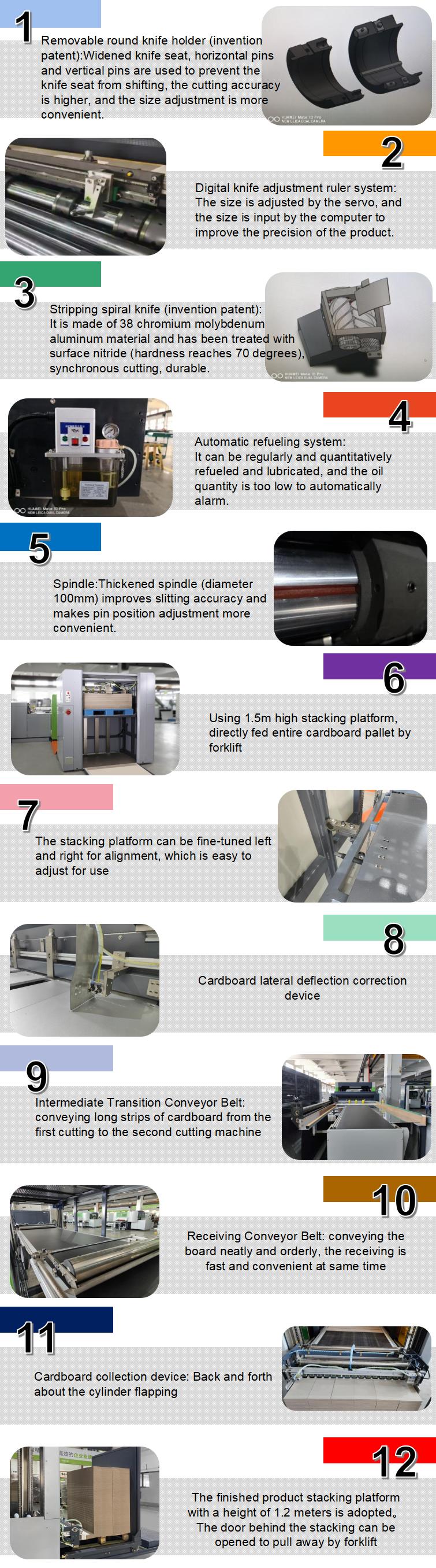 Картонная строчная машина