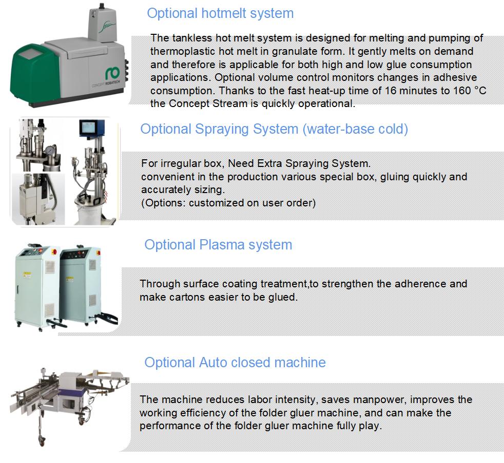 Автоматическая предварительная папка Gluer Machine