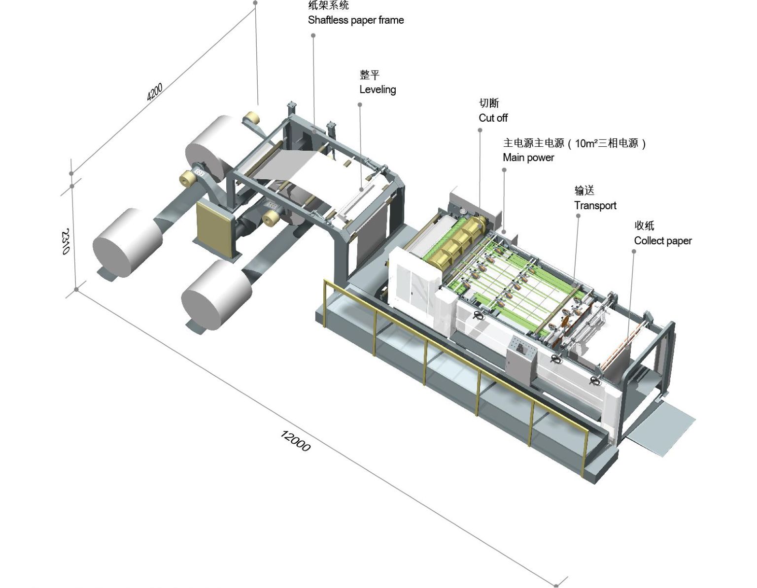 Бумажный рулон