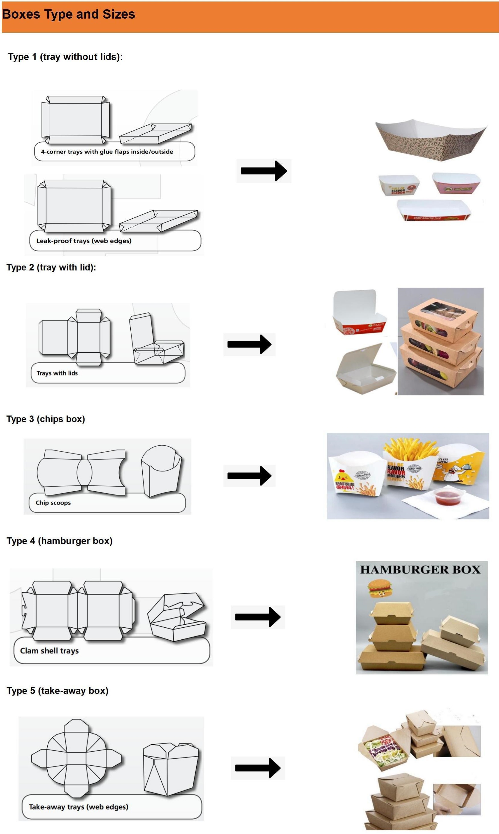 Высокоскоростная бумажная картонная машина