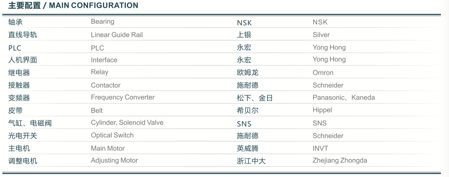 Папка Gluer Machine