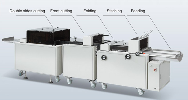 Сшивание и раскладные машины