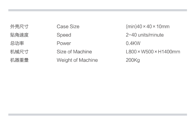 Угловой формирование вставленной машины