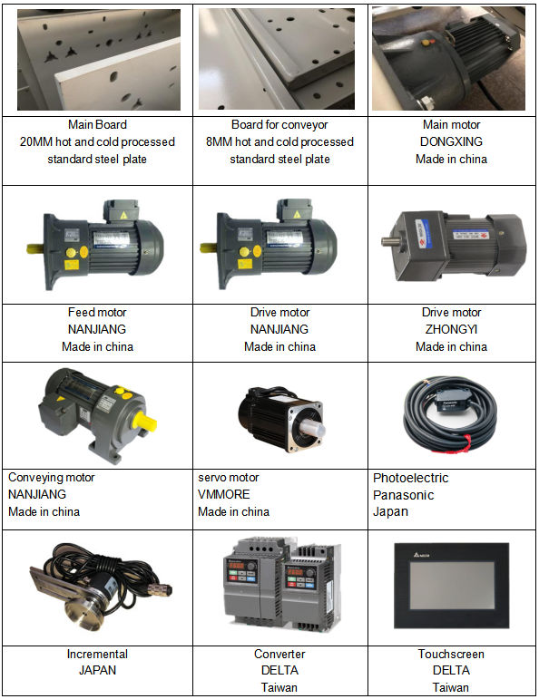 Автоматическая высокая скорость 4 и 6 угловая папка Gluer Machine