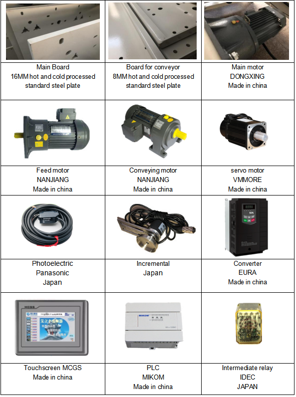 Автоматический 4 и 6 угловой папки Gluer Machine