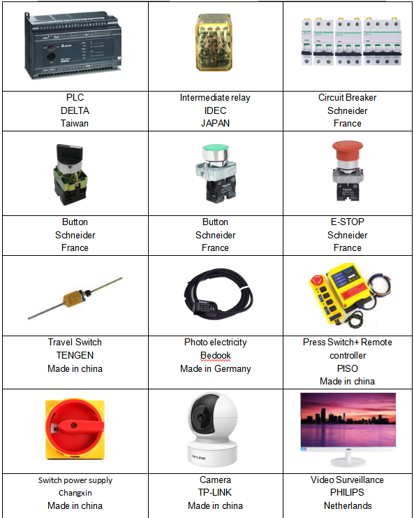 Автоматическая высокая скорость 4 и 6 угловая папка Gluer Machine