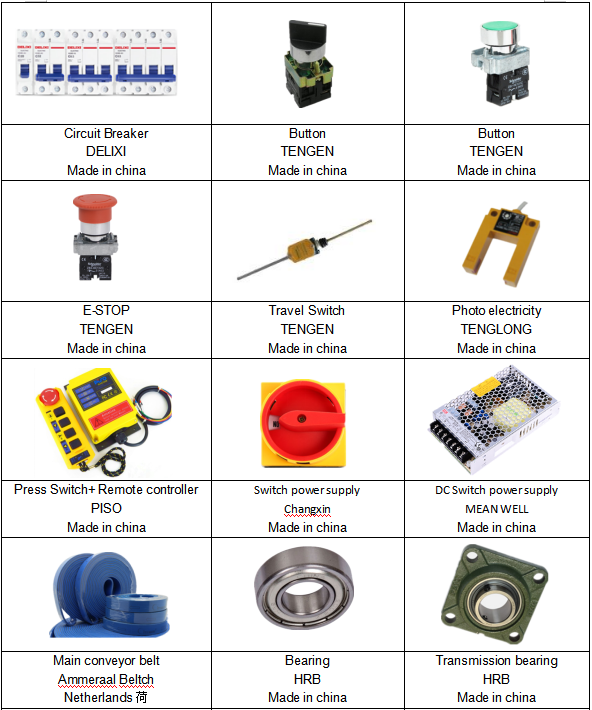 Автоматический 4 и 6 угловой папки Gluer Machine