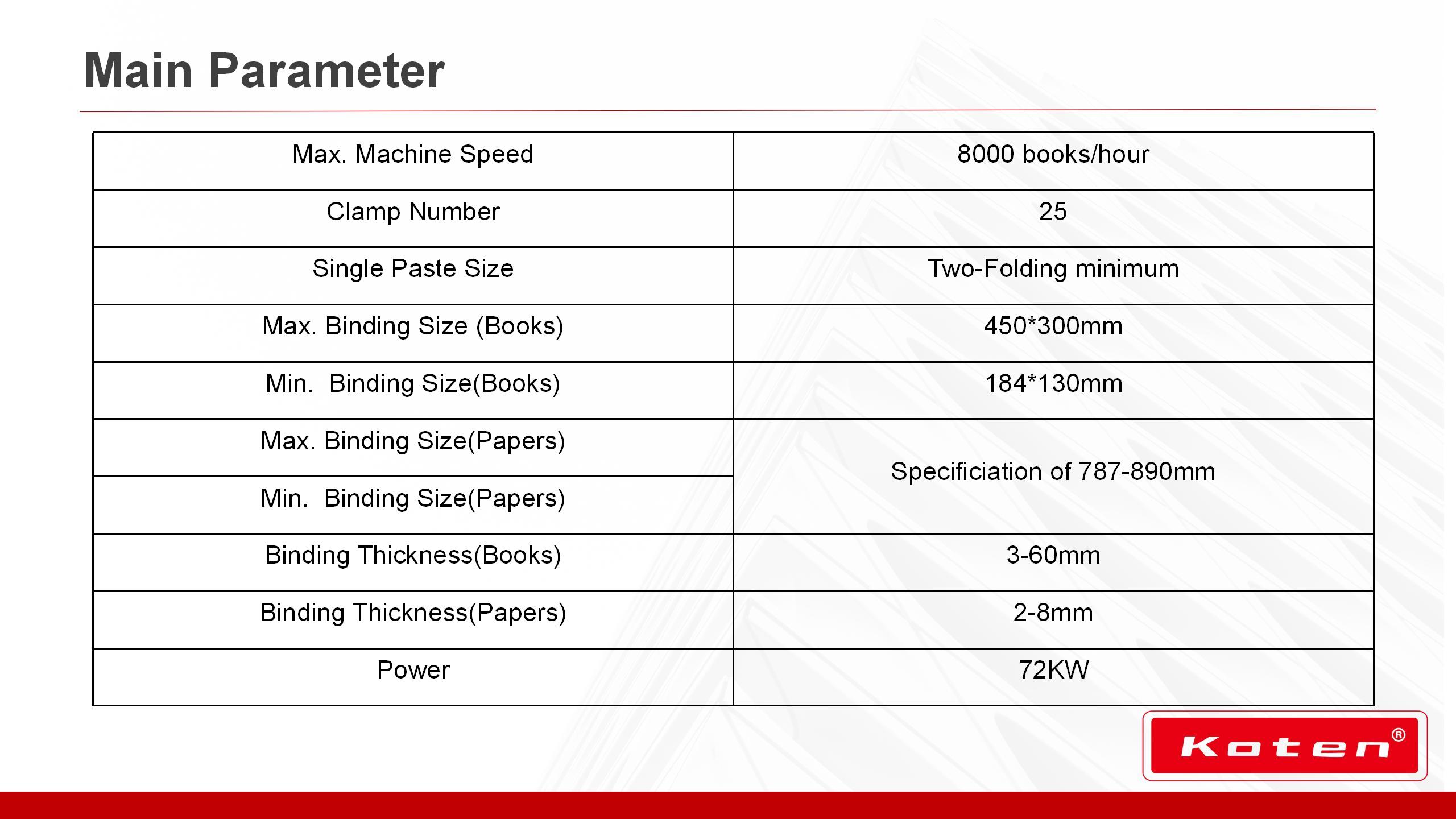 KBN-25 只有胶装部分 _17