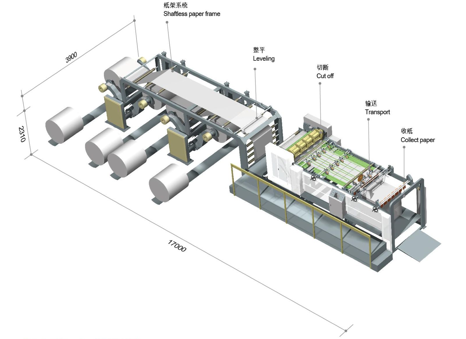 Бумажный рулон на листовой машине