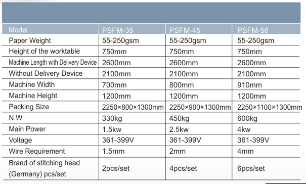 Бумажная строчка и складная машина