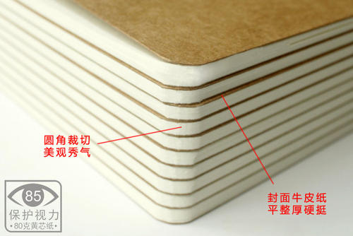 Круглый режущий