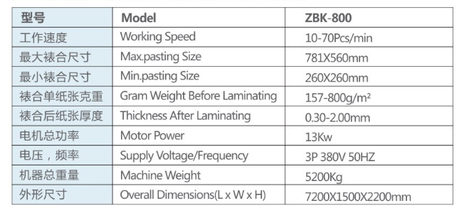 Картонная ламинирующая машина 
