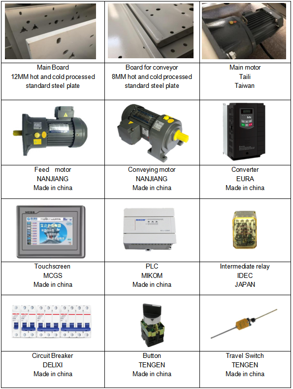 Автоматическая добыча и блокировка нижней папки Gluer