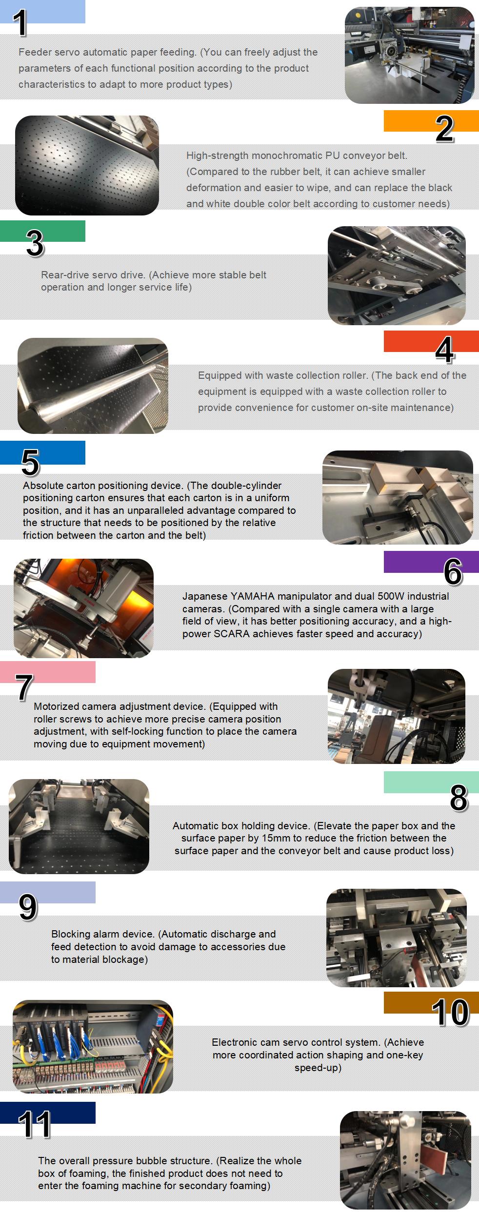 Автоматическая жесткая складная машина складка