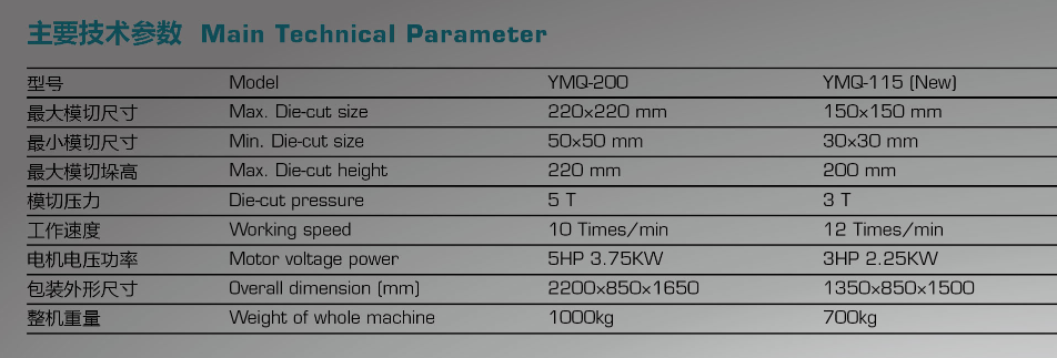 Метка для перфорационной машины
