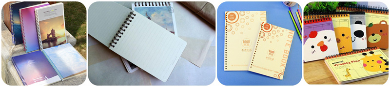 Двойная проволочная переплетная машина