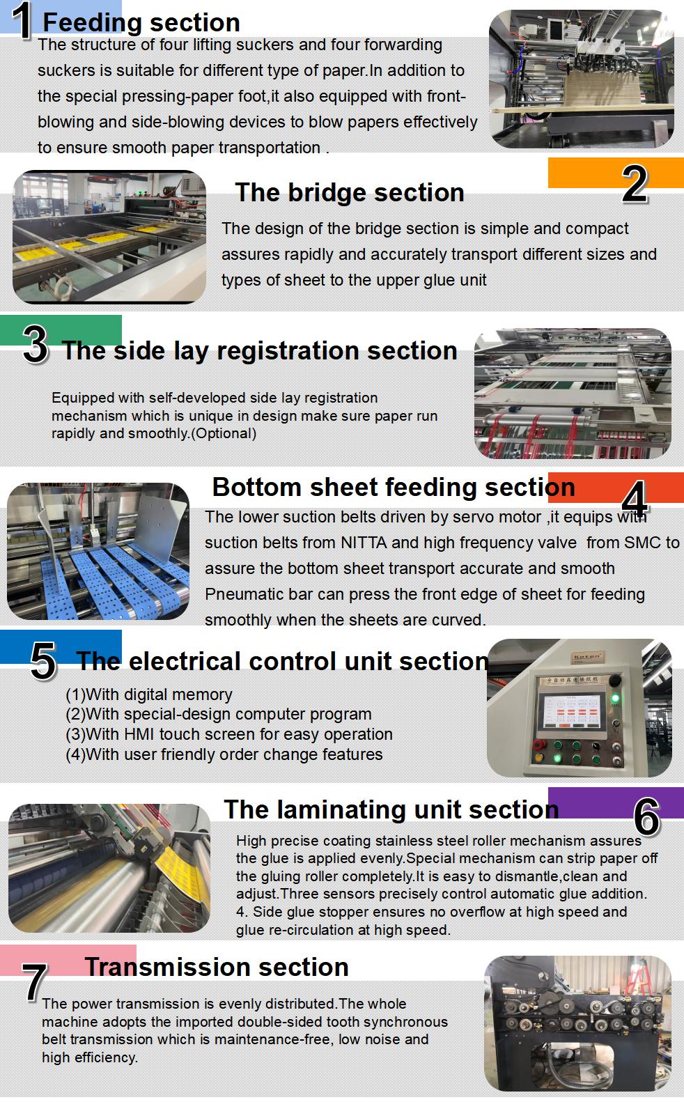 Высокоскоростная автоматическая флейта ламинирующая машина