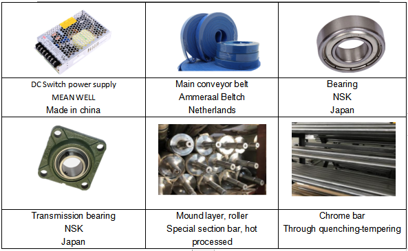 Автоматическая высокая скорость 4 и 6 угловая папка Gluer Machine