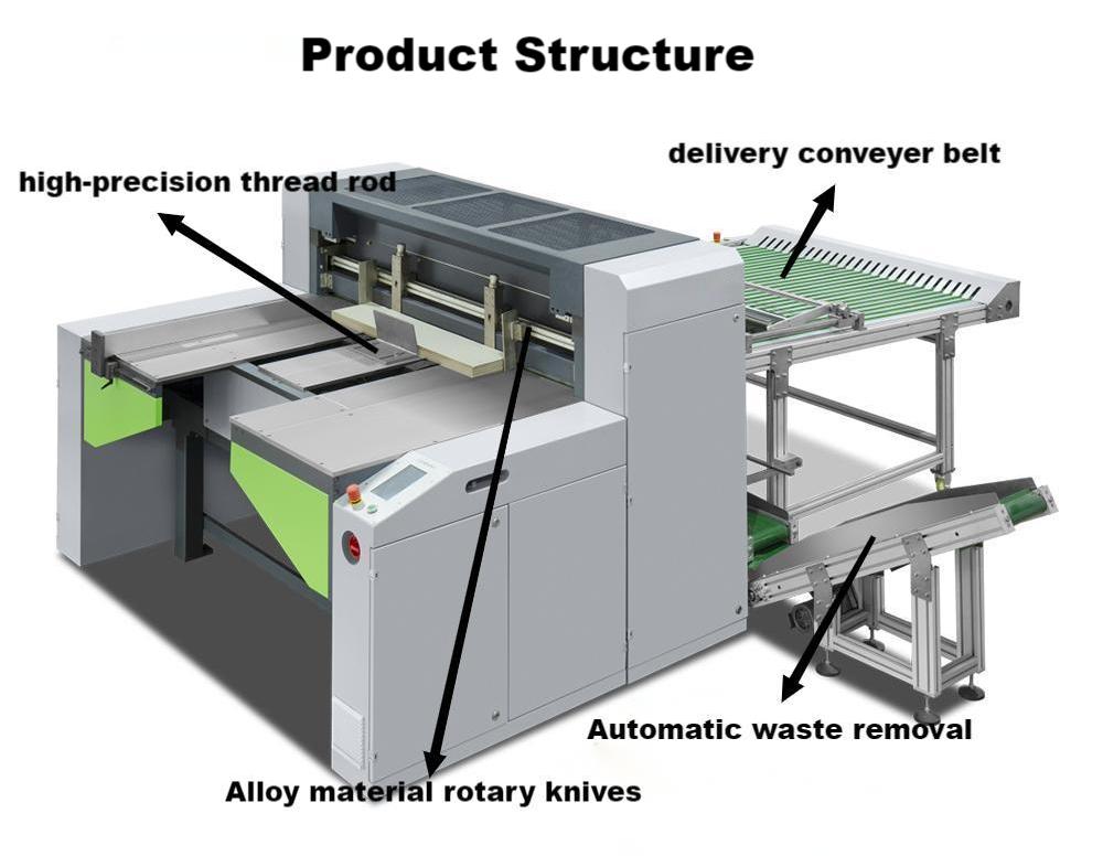 Строканая машина