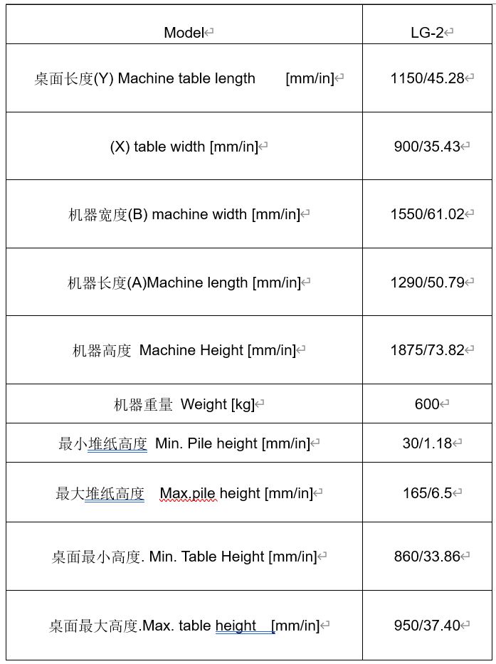 Линия резки бумаги