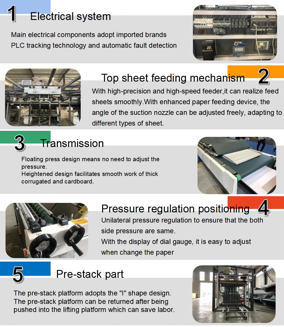 Автоматическая флейта лампольная машина