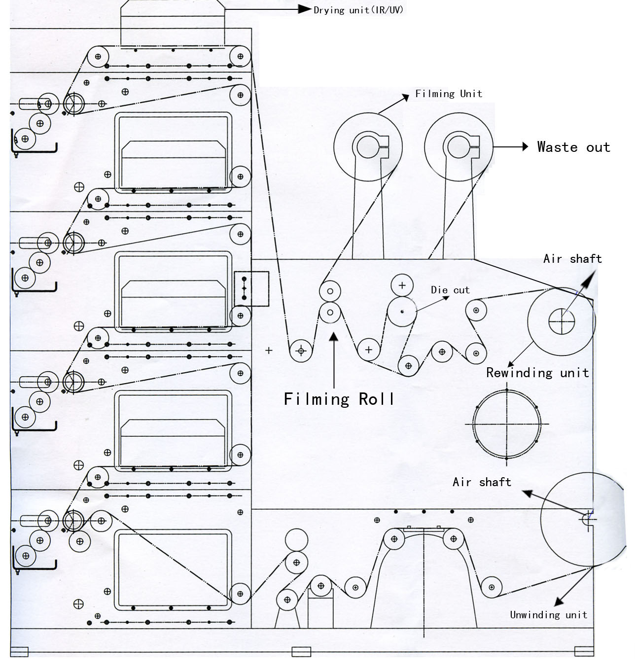Дизайн -диаграмма