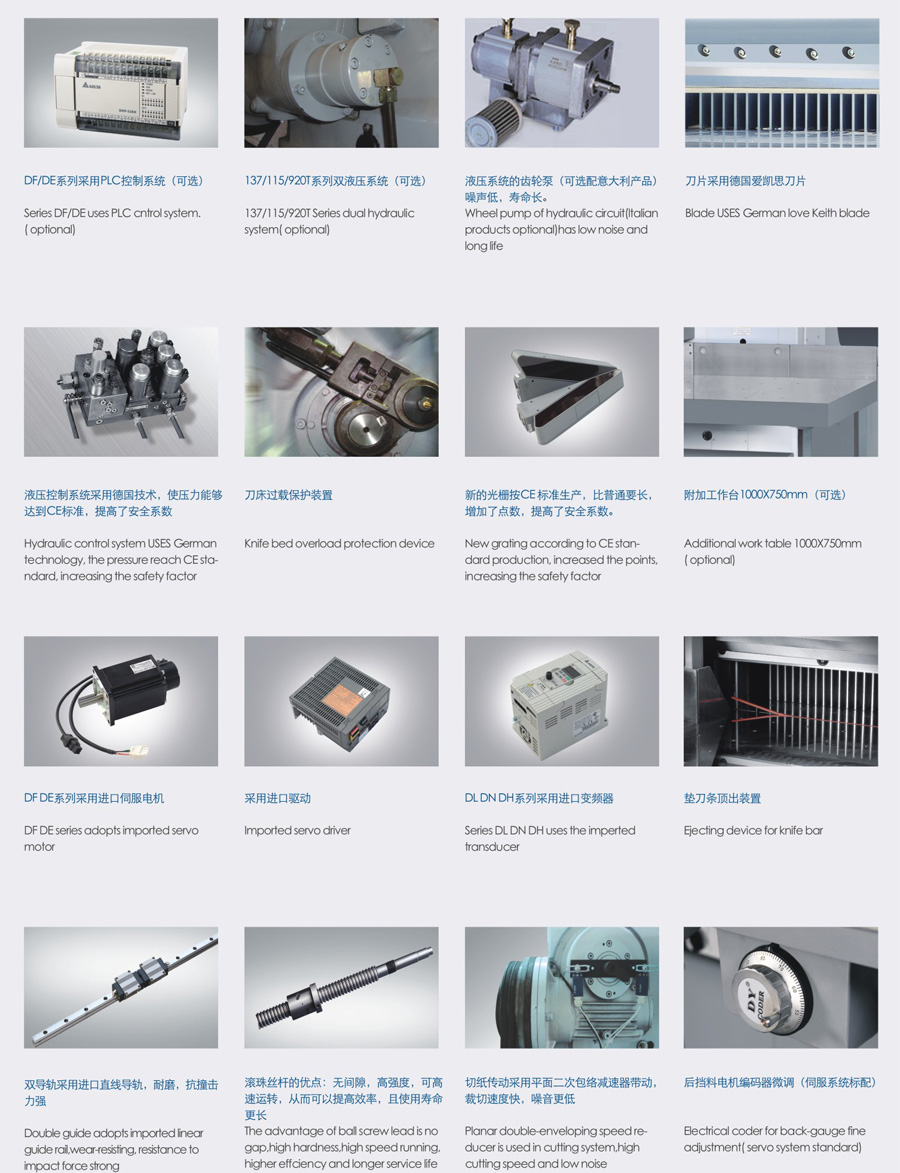 Книга Триммер