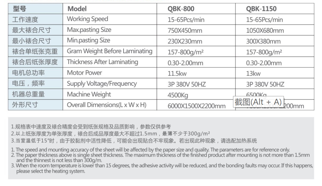 Картонная картонная картина ламинатора 