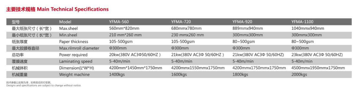 Термическая пленка BOPP