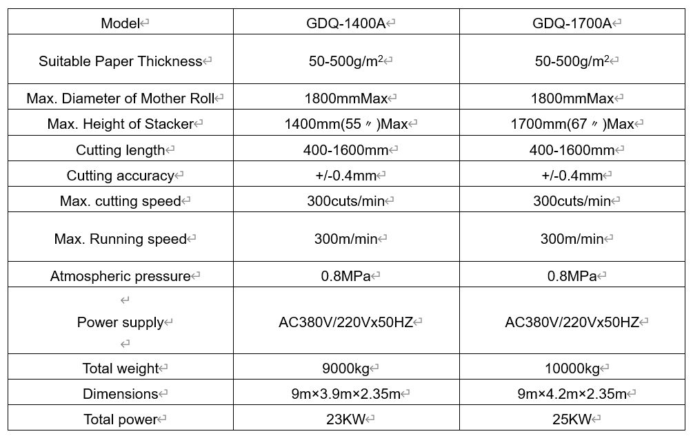 Вращающаяся бумажная бумага