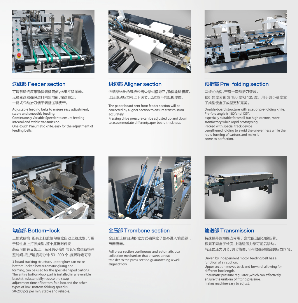 Папка бумаги Box Gluer