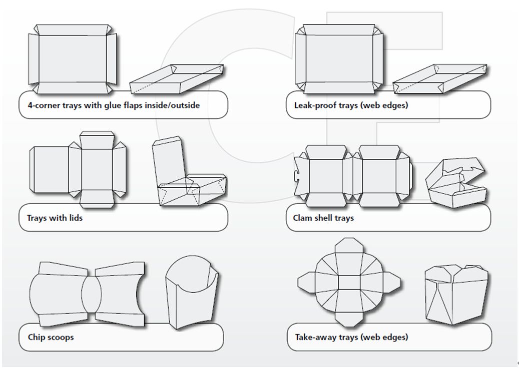 Машина для установки коробки