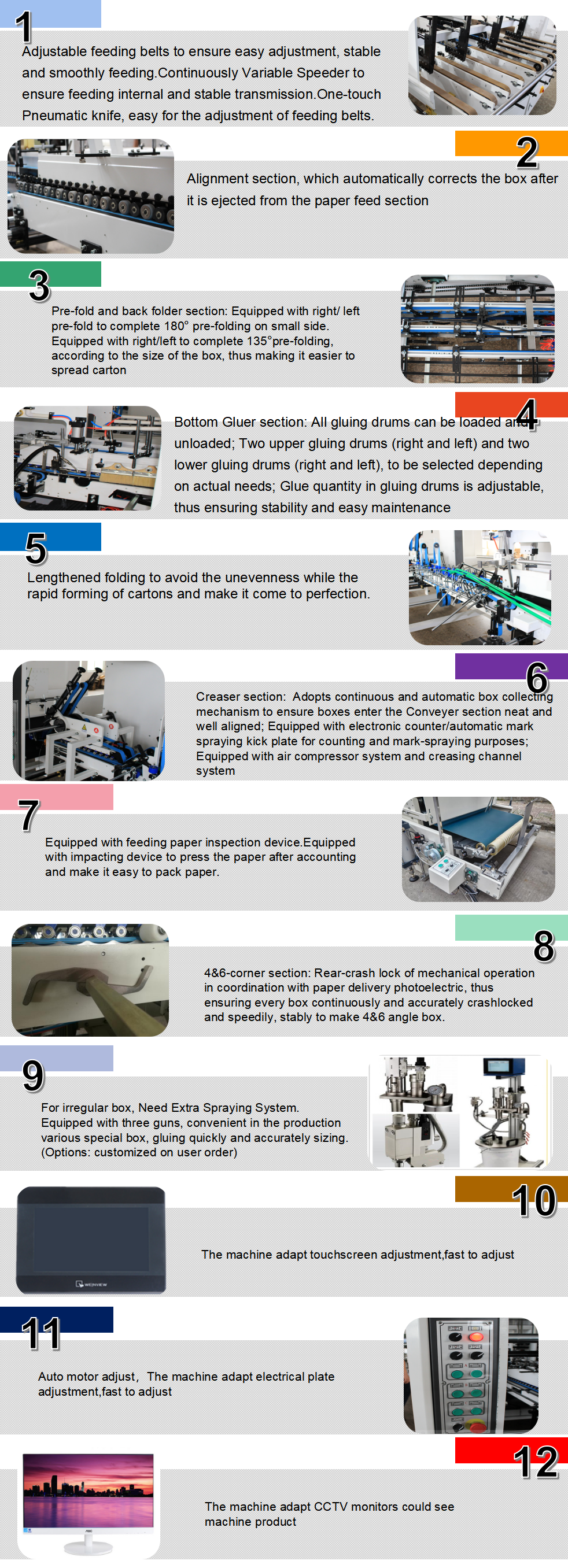 Автоматическая высокая скорость 4 и 6 угловая папка Gluer Machine