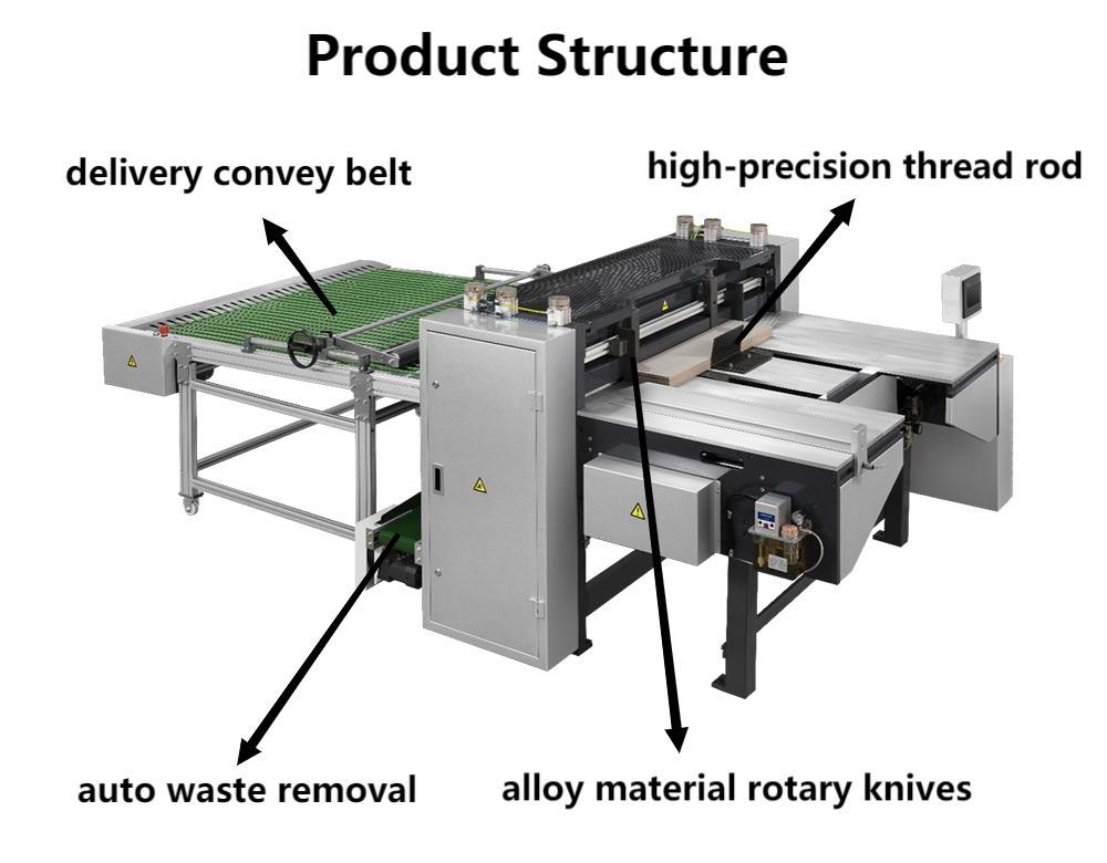 Картонная строчная машина