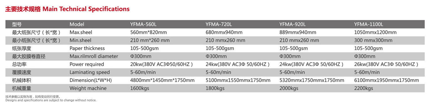 BOPP Thermal Plam Lamining Machine