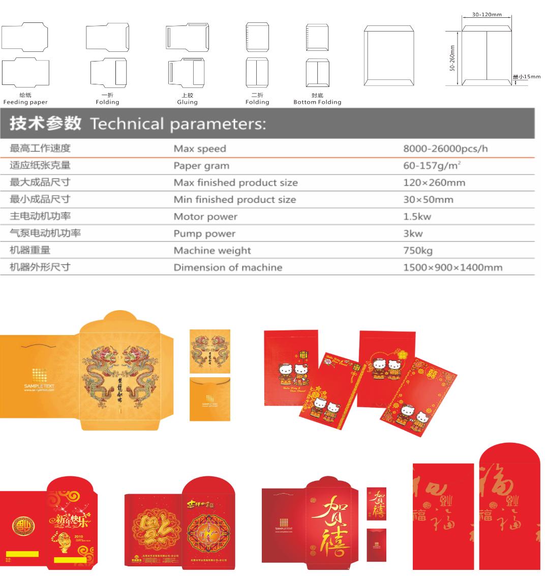 Конверты формируют склеивающую машину