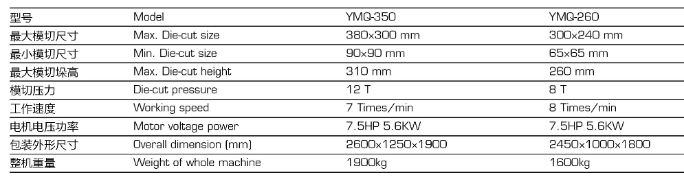 Метка для перфорационной машины