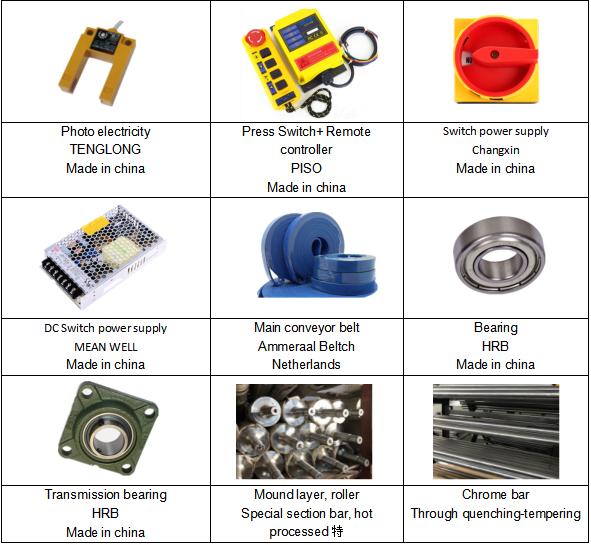 Автоматическая добыча и блокировка нижней папки Gluer