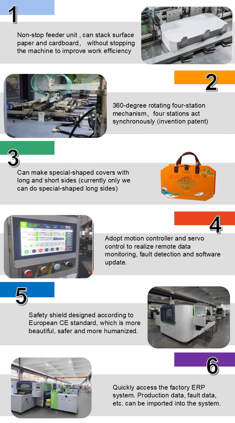 Машина для изготовления корпуса