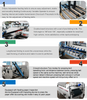 Автоматическая предварительная папка Gluer Machine