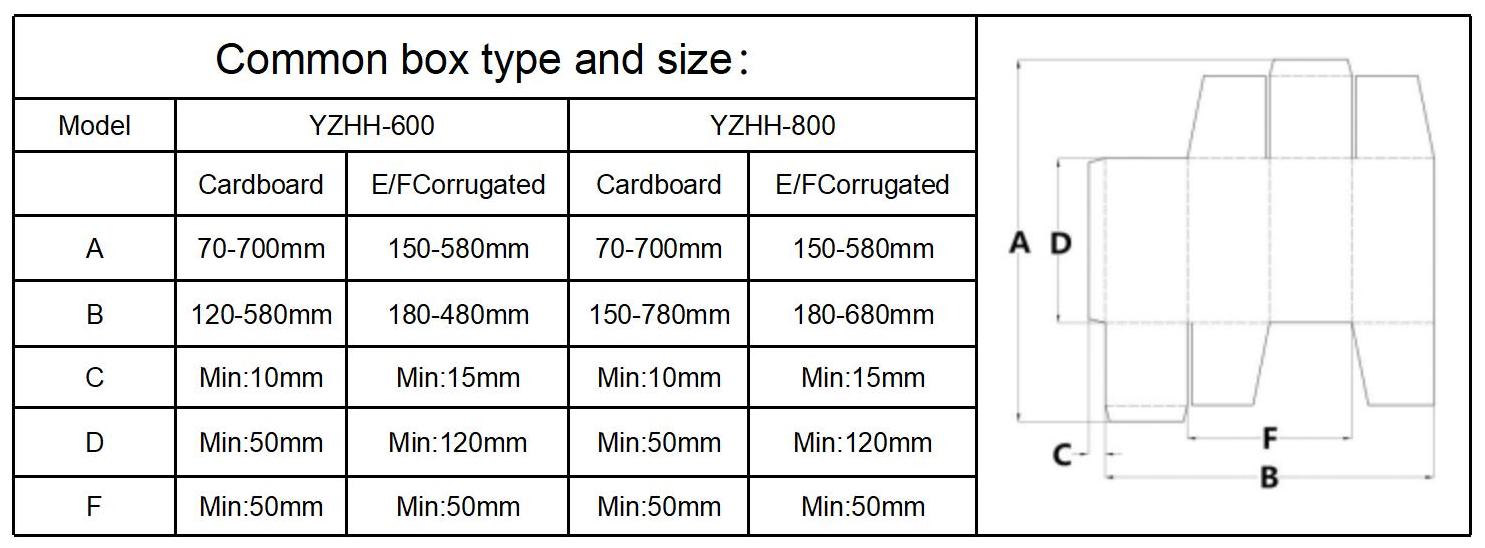 Автоматическая предварительная папка Gluer Machine