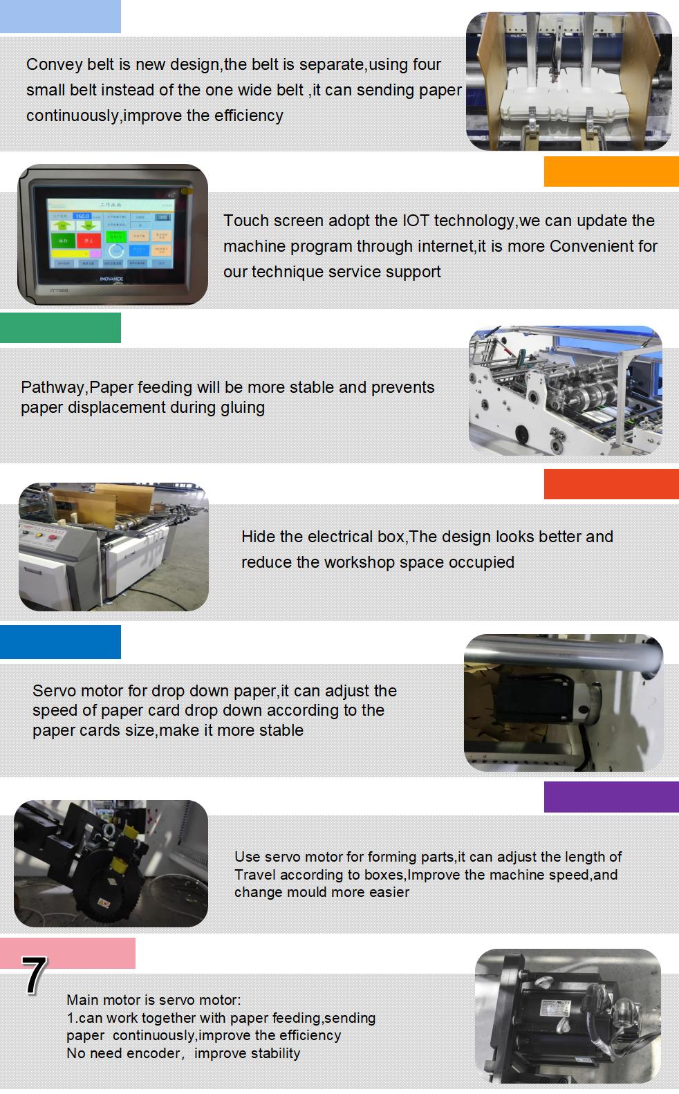 Высокоскоростная бумажная картонная машина
